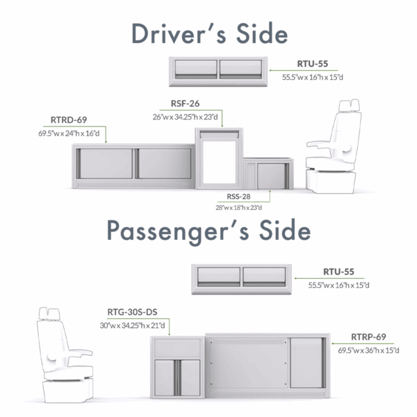 Delta 148" LWB Airliner Cabinet Kit - Image 4